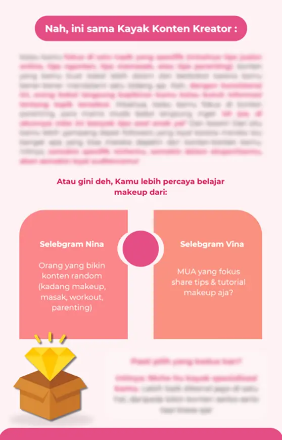 Instagram Roadmap For Creator